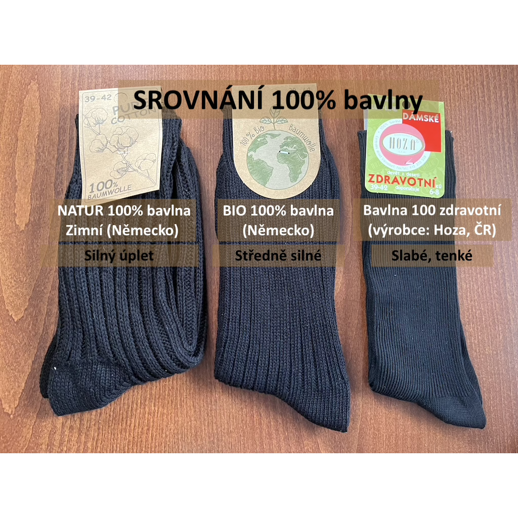 srovani